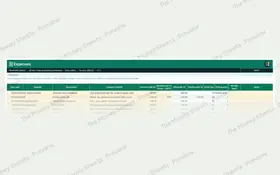 Expenses log