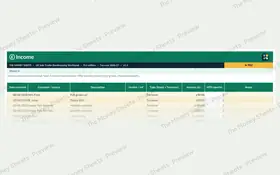 Income log